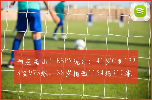 两座高山！ESPN统计：41岁C罗1323场973球，38岁梅西1154场910球